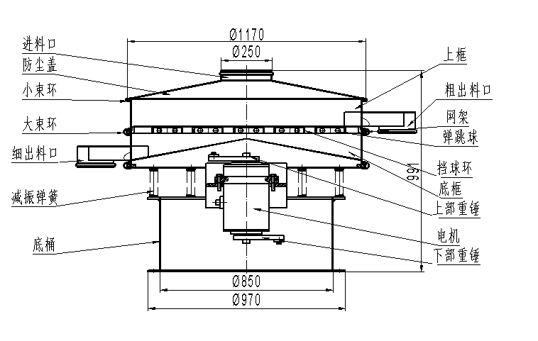 1200型振動(dòng)篩分機(jī)結(jié)構(gòu)圖 1200型振動(dòng)篩分機(jī)結(jié)構(gòu)圖