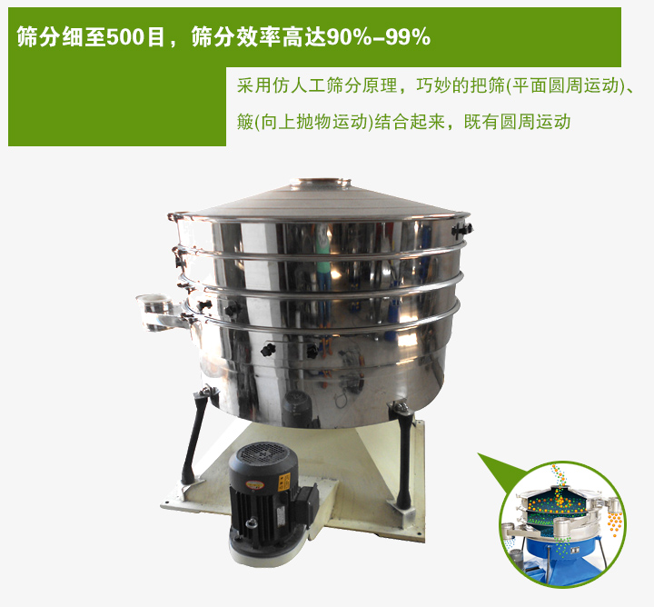 搖動(dòng)篩采用仿人工篩分原理，巧妙的把篩(平面圓周運(yùn)動(dòng))、 簸(向上拋物運(yùn)動(dòng))結(jié)合起來，既有圓周運(yùn)動(dòng)